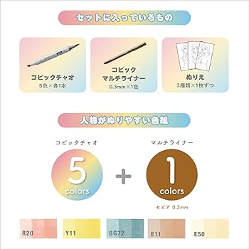 Amazon.co.jp: コピックチャオ イラストセットmini (ポップ